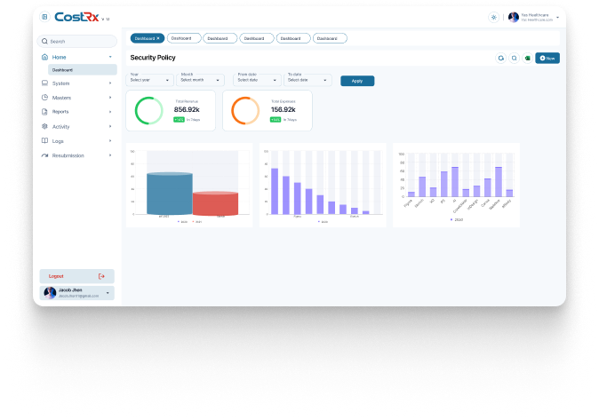 OPTrax Dashboard Screenshot